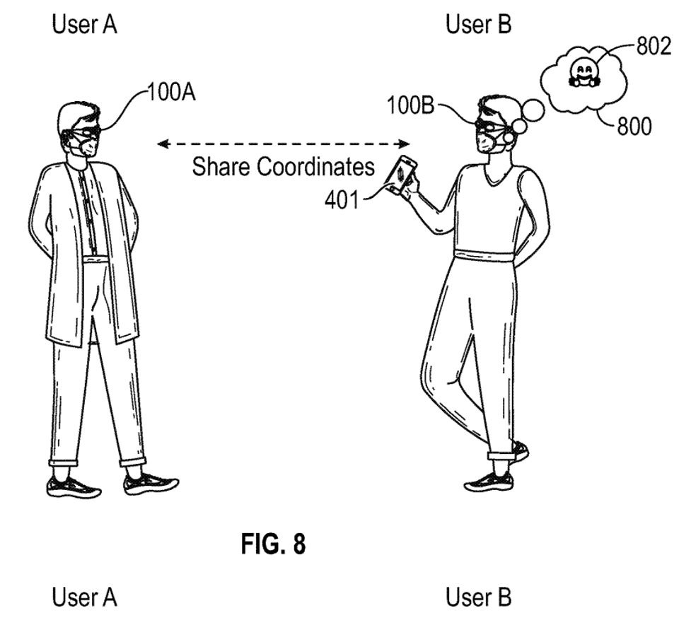 Interesting Patent Feb 2023 Snap Inc Collaborative Augmented Reality Eyewear with ego motion alignment