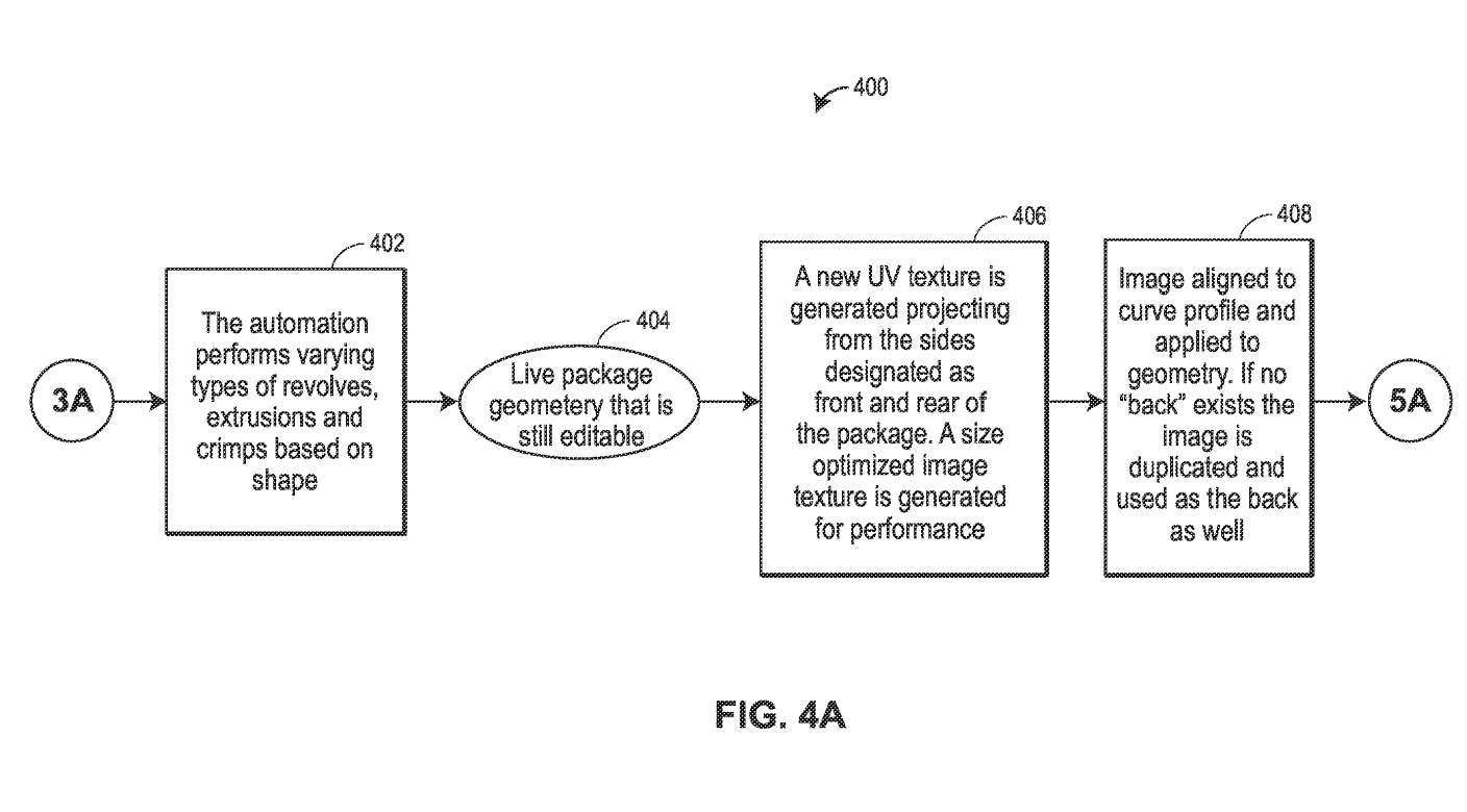 Interesting Patent Feb 2023 The Proctor and Gamble Company