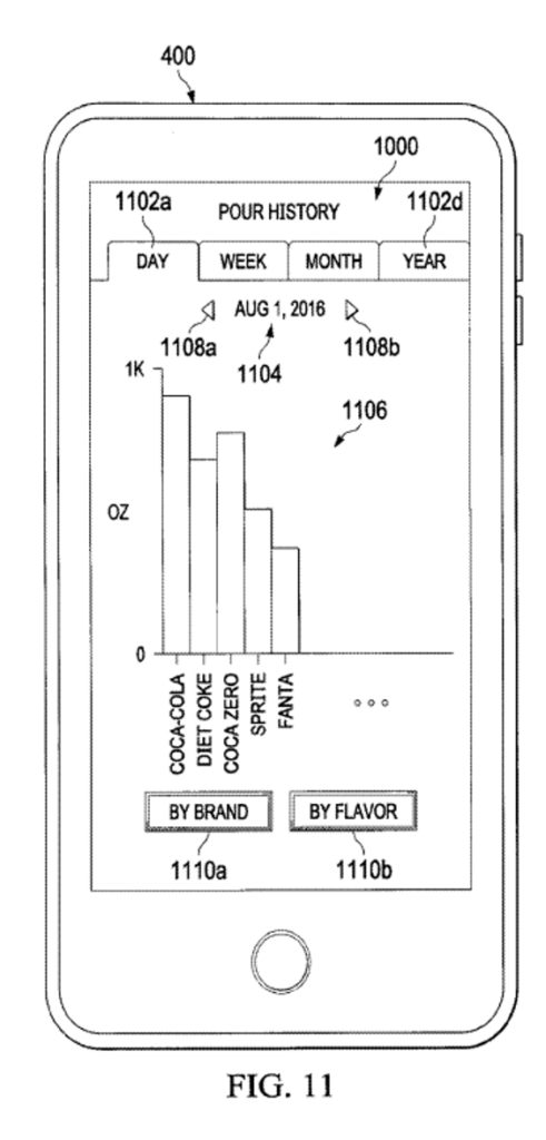 Interesting Patents Coca-Cola Proactive Dispenser To Operator Mobile Alert System art2