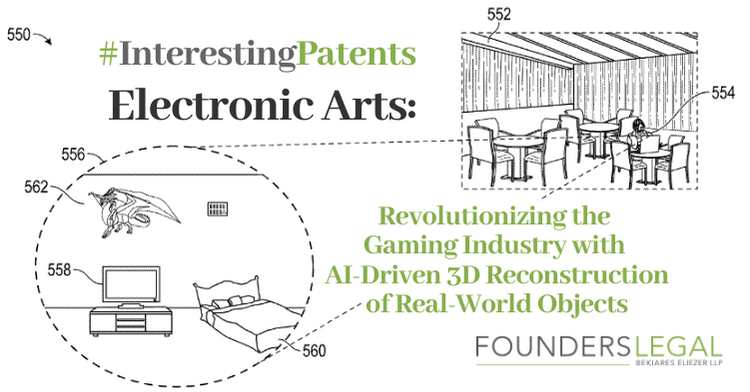 Interesting Patents - Electronic Arts - Revolutionizing the Gaming Industry with AI-Driven 3D Reconstruction of Real-World Objects