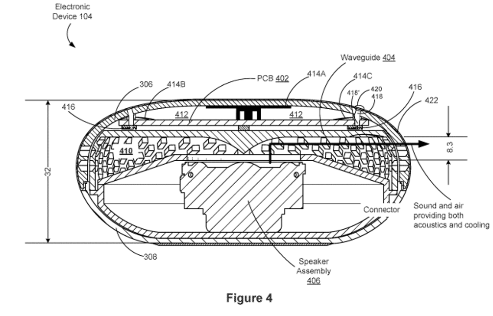 Interesting Patents | Google- Compact Home Assistant Device