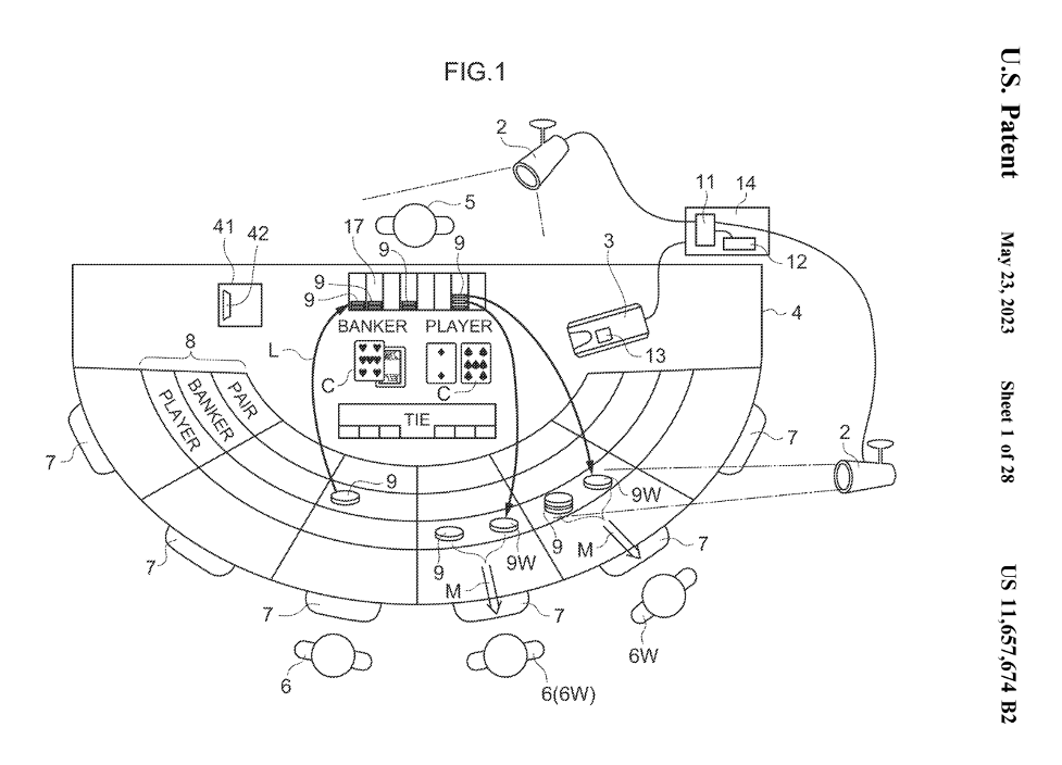 Interesting Patents Fraud Detection System in Casino