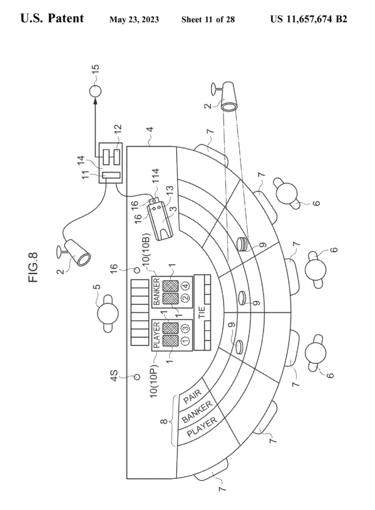 Interesting Patents Fraud Detection System in Casino