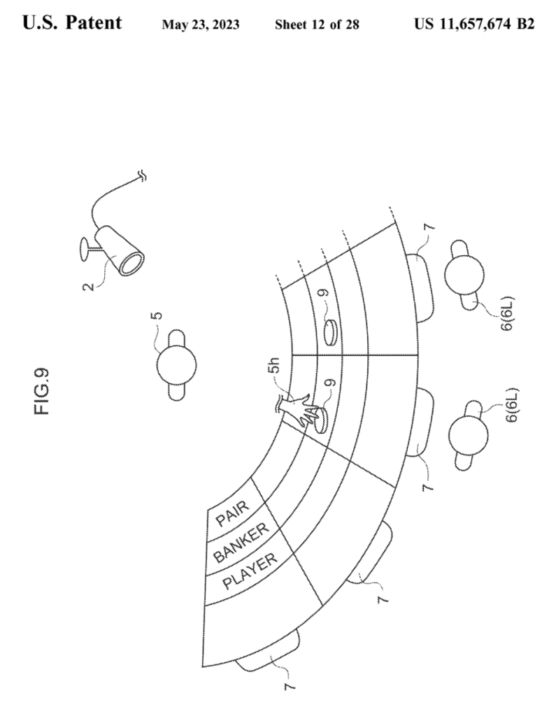 Interesting Patents Fraud Detection System in Casino