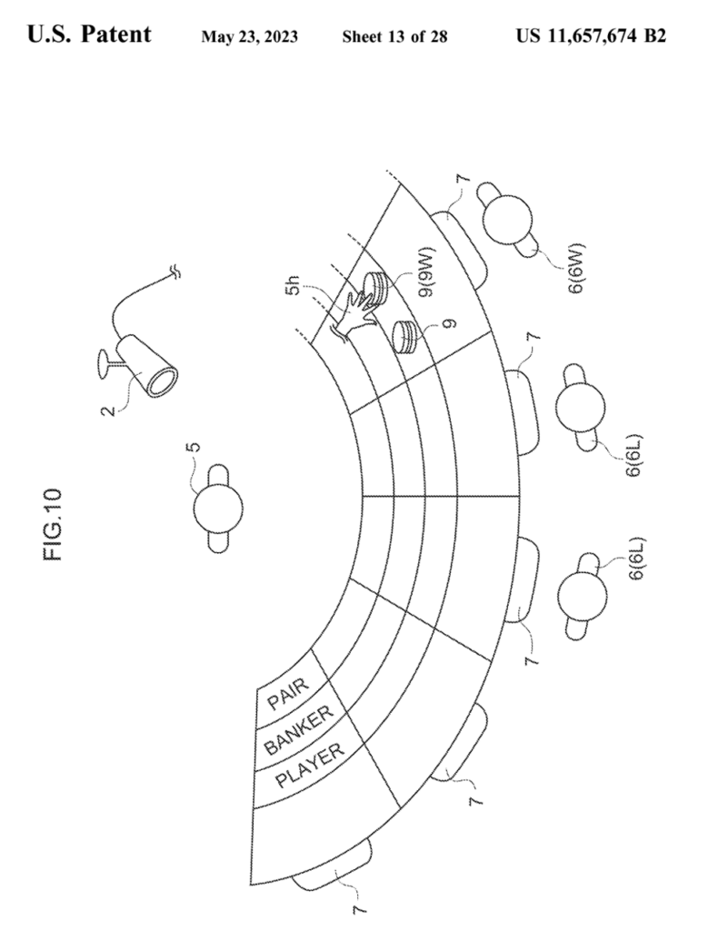 Interesting Patents Fraud Detection System in Casino