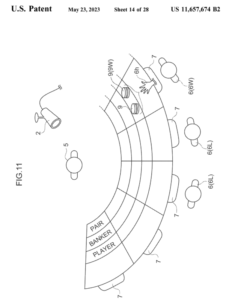 Interesting Patents Fraud Detection System in Casino