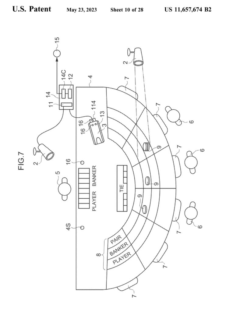 Interesting Patents Fraud Detection System in Casino