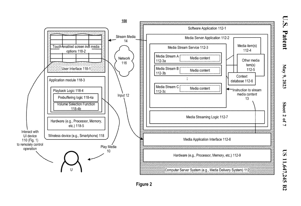 Interesting Patents Spotify Unleashing the Power of Bluetooth Low Energy in Your Car