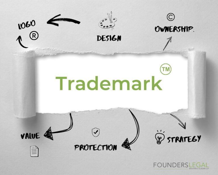 Trademark Registration for Founders: How to Protect Your Brand from Day One